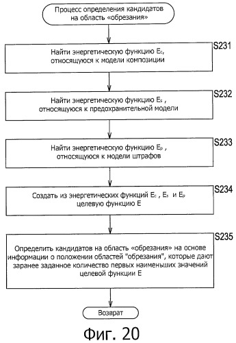 Устройство и способ обработки изображений, устройство ввода изображений и программа (патент 2462757)