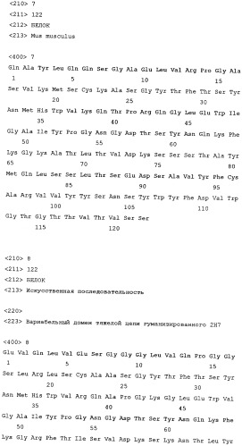 Способ лечения повреждения суставов (патент 2457860)