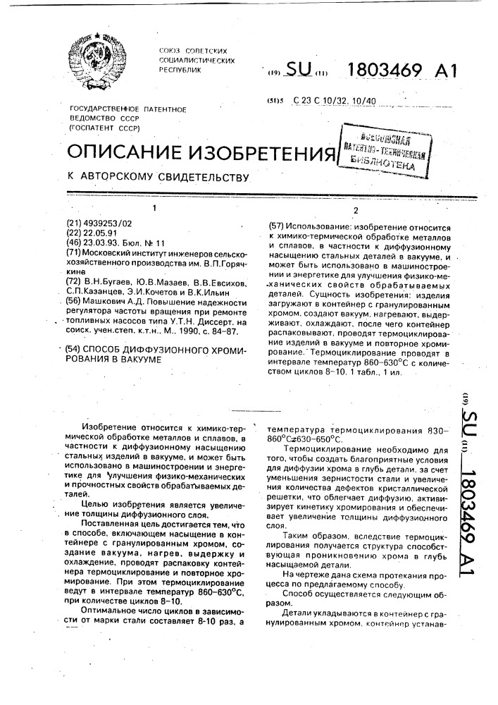 Способ диффузионного хромирования в вакууме (патент 1803469)