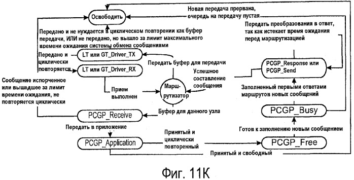 Инфузионный насосный узел (патент 2510758)