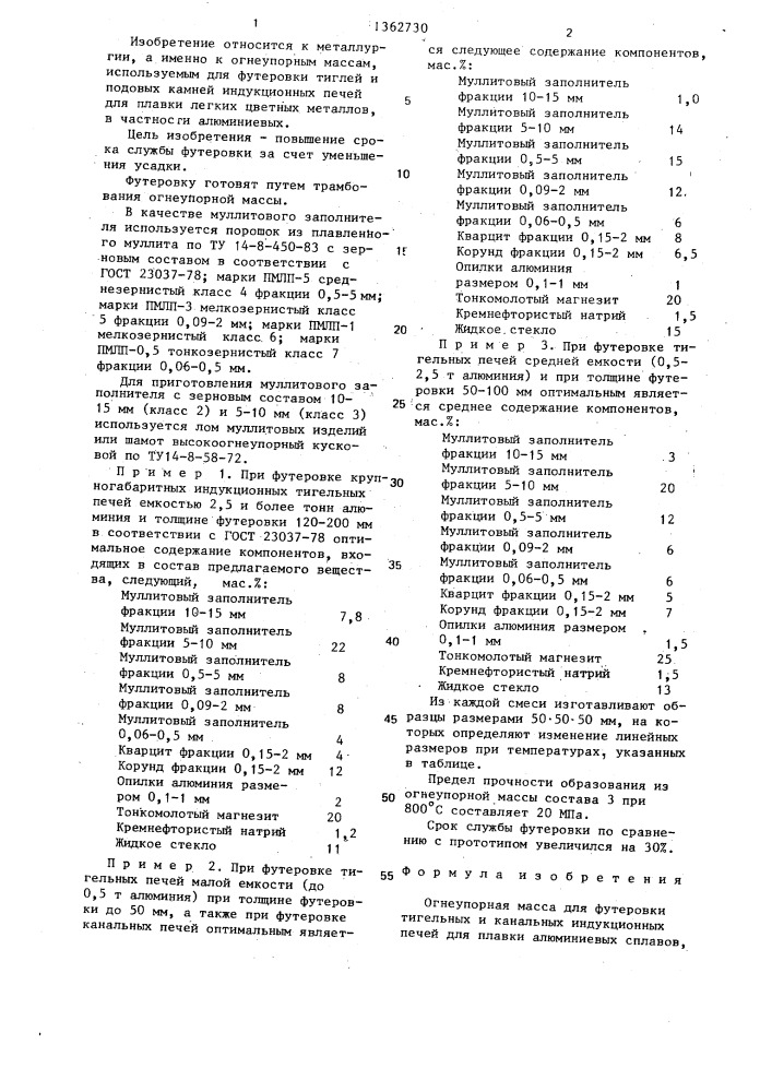 Огнеупорная масса для футеровки тигельных и канальных индукционных печей для плавки алюминиевых сплавов (патент 1362730)