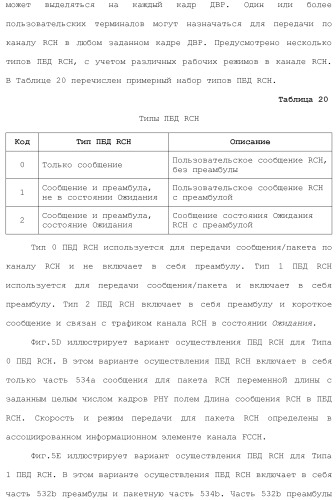 Система беспроводной локальной вычислительной сети со множеством входов и множеством выходов (патент 2485697)