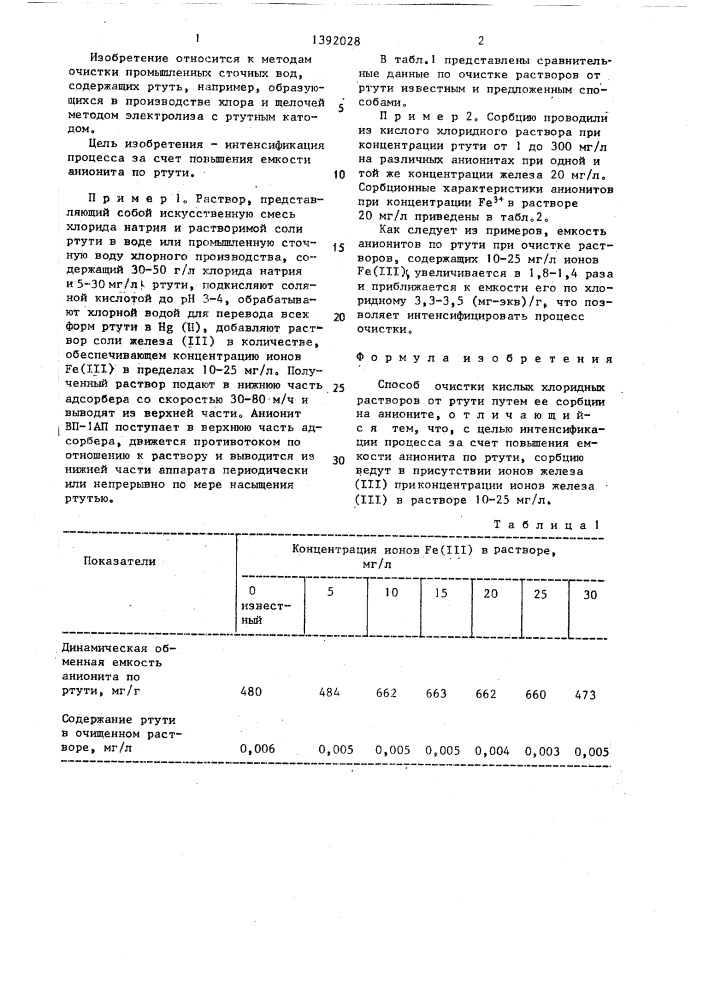 Способ очистки кислых хлоридных растворов от ртути (патент 1392028)