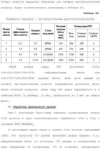 Система беспроводной локальной вычислительной сети с множеством входов и множеством выходов (патент 2485698)