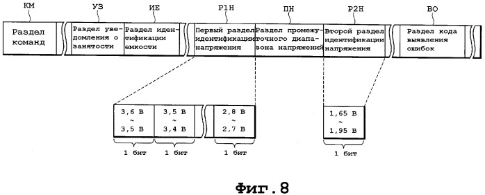 Карточка и ведущее устройство (патент 2365996)