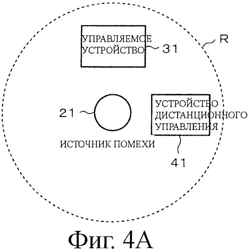Устройство связи и система связи (патент 2437214)