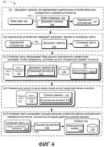 Технологии записи контента (патент 2368094)