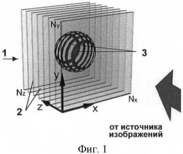 Трехмерный дисплей (патент 2429513)