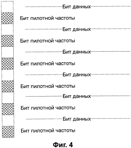 Способ и система для определения покрытия при обратном тестировании (патент 2560936)