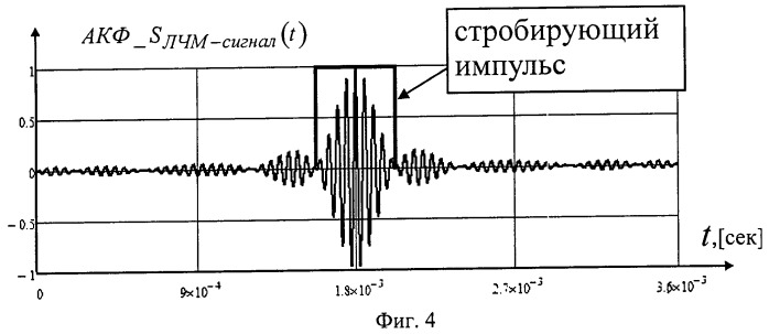 Способ уменьшения уровня боковых лепестков сжатого лчм-сигнала (патент 2447455)