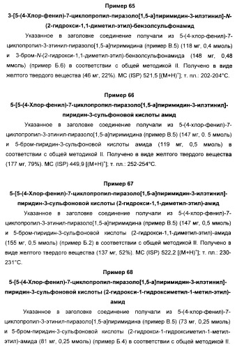 Производные ацетиленил-пиразоло-пиримидина в качестве антагонистов mglur2 (патент 2412943)