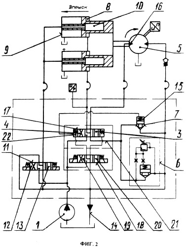 Гидросистема узла впрыска и набора дозы литьевой машины, например термопластавтомата (варианты) (патент 2382700)