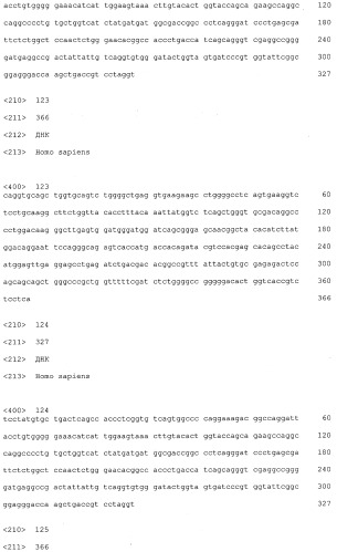 Молекулы антител человека к il-13 (патент 2387667)
