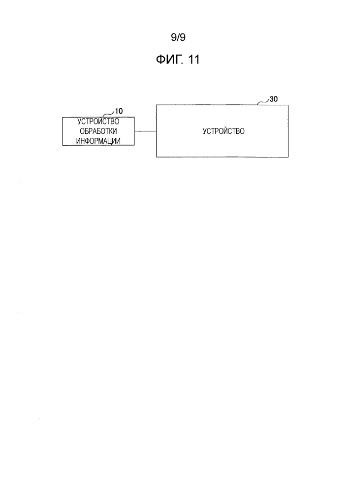 Устройство обработки информации, способ обработки информации и программа (патент 2636110)