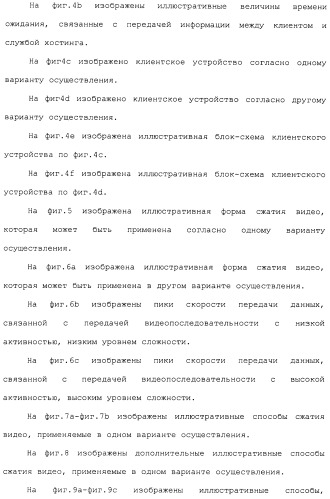 Система и способ сжатия видео посредством настройки размера фрагмента на основании обнаруженного внутрикадрового движения или сложности сцены (патент 2487407)