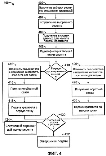 Безнасосное устройство подачи тонера (патент 2525800)