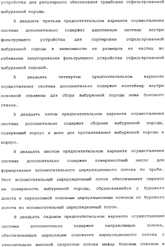 Бурение бокового ствола из основной скважины (патент 2358087)