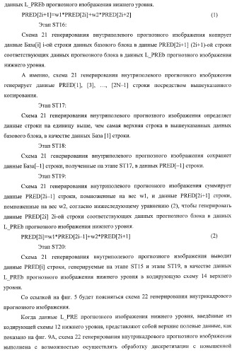 Кодирующее устройство, способ кодирования и программа для него и декодирующее устройство, способ декодирования и программа для него (патент 2368096)