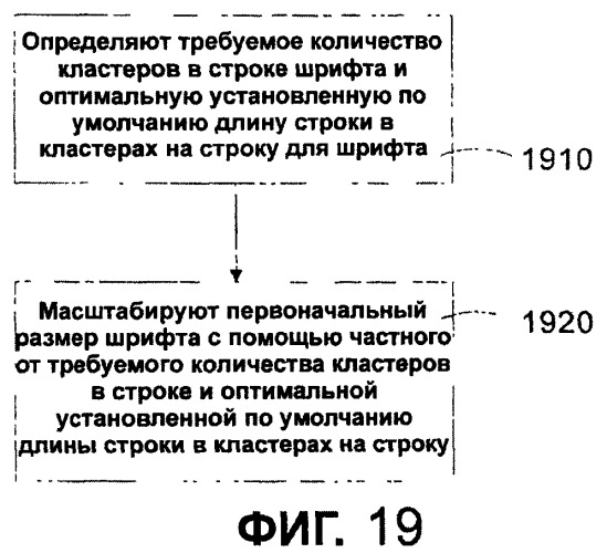 Система и способ автоматического измерения высоты строки, размера и других параметров международного шрифта (патент 2464631)