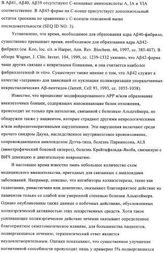 Антитела к амилоиду бета 4, имеющие гликозилированную вариабельную область (патент 2438706)