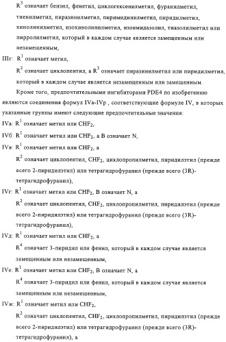 Применение производных анилина в качестве ингибиторов фосфодиэстеразы 4 (патент 2321583)