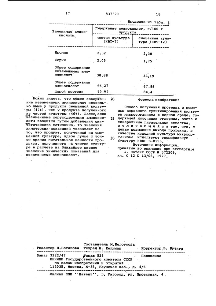 Способ получения протеина (патент 837329)