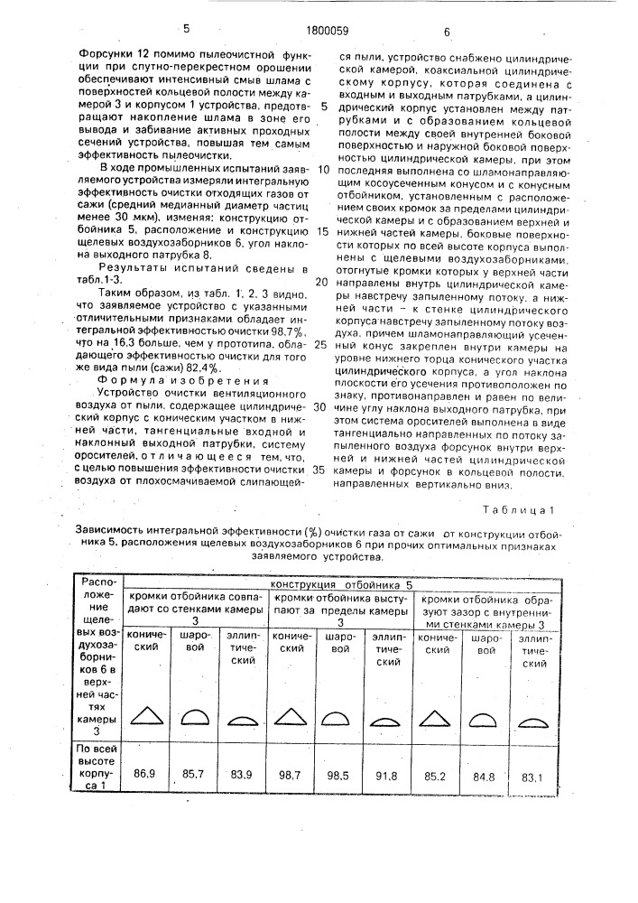 Устройство очистки вентиляционного воздуха от пыли (патент 1800059)