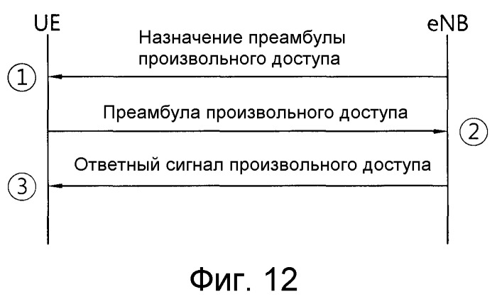 Способ и устройство для выполнения процедуры сообщения о запасе мощности в системе беспроводной связи (патент 2539650)