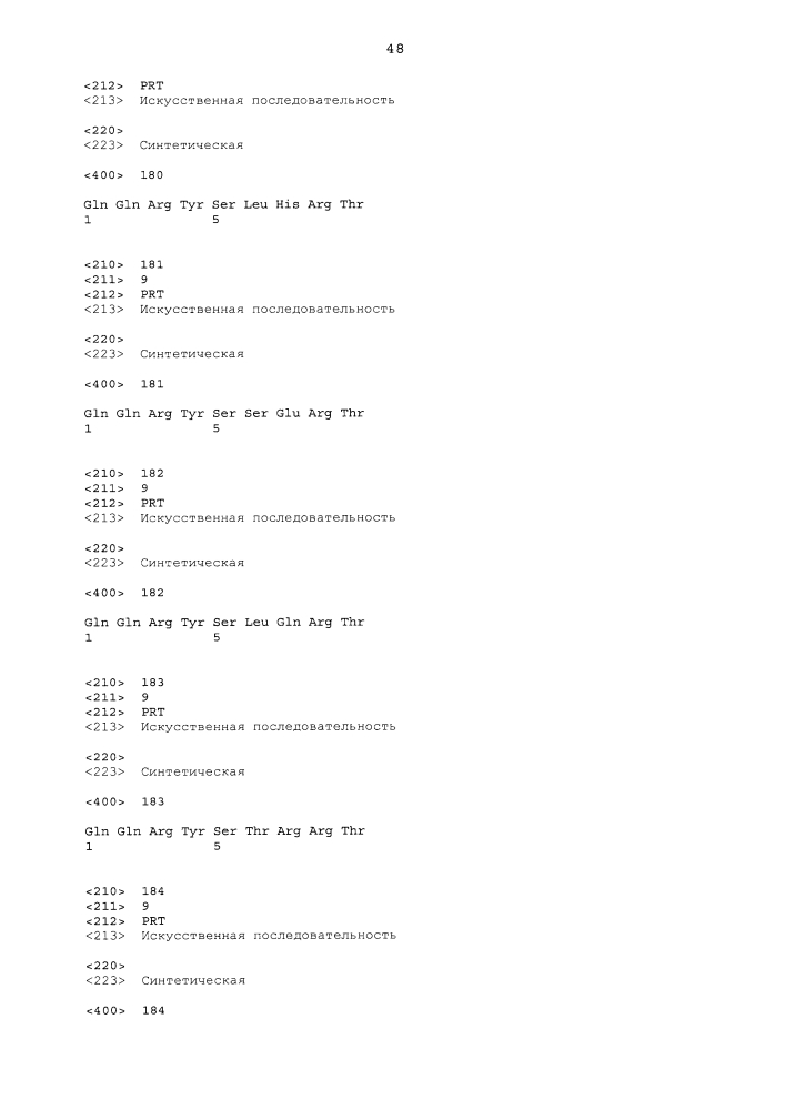 Антагонисты pcsk9 (патент 2618869)