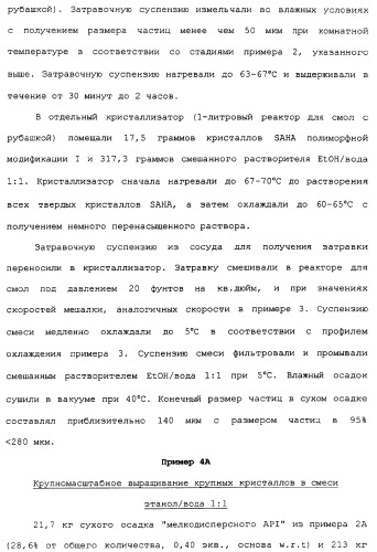 Композиции субероиланилид-гидроксаминовой кислоты и способы их получения (патент 2354362)