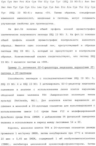 Полипептид для увеличения активности рецептора гуанилатциклазы, фармацевтическая композиция, способ лечения желудочно-кишечного расстройства у пациента, способ повышения активности рецептора гуанилатциклазы у пациента, способ лечения висцеральной боли, способ получения полипептида (варианты), изолированная молекула нуклеиновой кислоты, бактериальный вектор экспрессии и изолированная бактериальная клетка (патент 2433133)