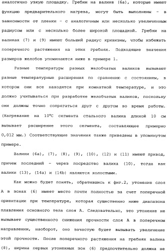 Слоистые пластики из пленок, имеющие повышенную изгибную прочность во всех направлениях, и способы и установки для их производства (патент 2336172)