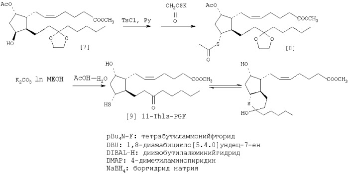 Новые композиции и способы их стабилизации (патент 2275368)