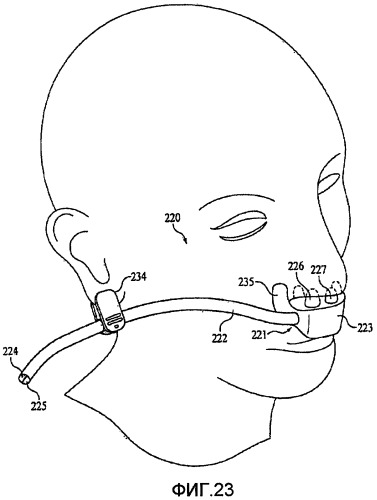 Назальный и оральный интерфейс пациента (патент 2447871)