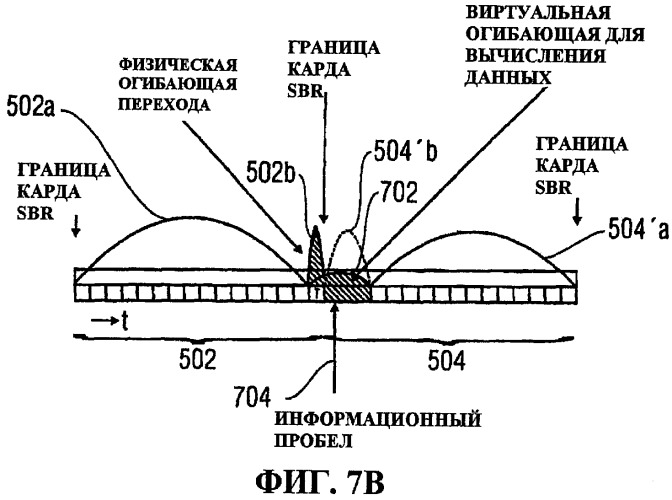 Кодирование информационного сигнала (патент 2413312)