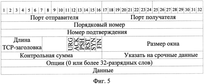 Устройство обнаружения компьютерных атак в маршрутах (патент 2566331)