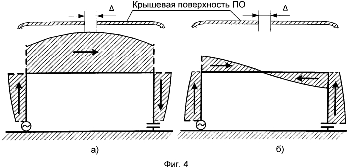 Бортовая коротковолновая антенна подвижного объекта (патент 2556446)