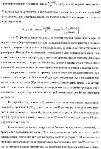 Способ функционирования информационно-вычислительной системы ракеты и устройство для его осуществления (патент 2332634)