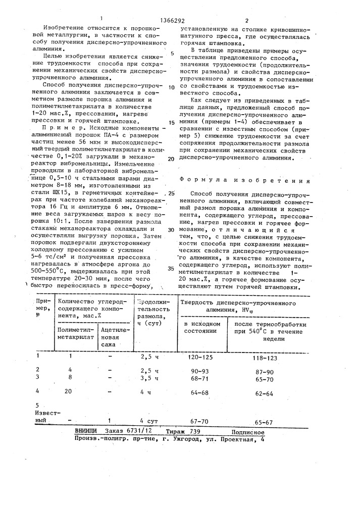 Способ получения дисперсно-упрочненного алюминия (патент 1366292)