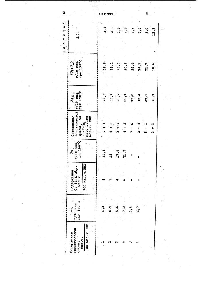 Полимерная электроизоляционная композиция (патент 1031991)