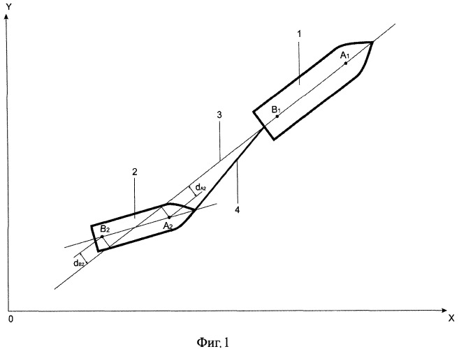 Способ управления траекторией движения буксируемого судна (патент 2470828)