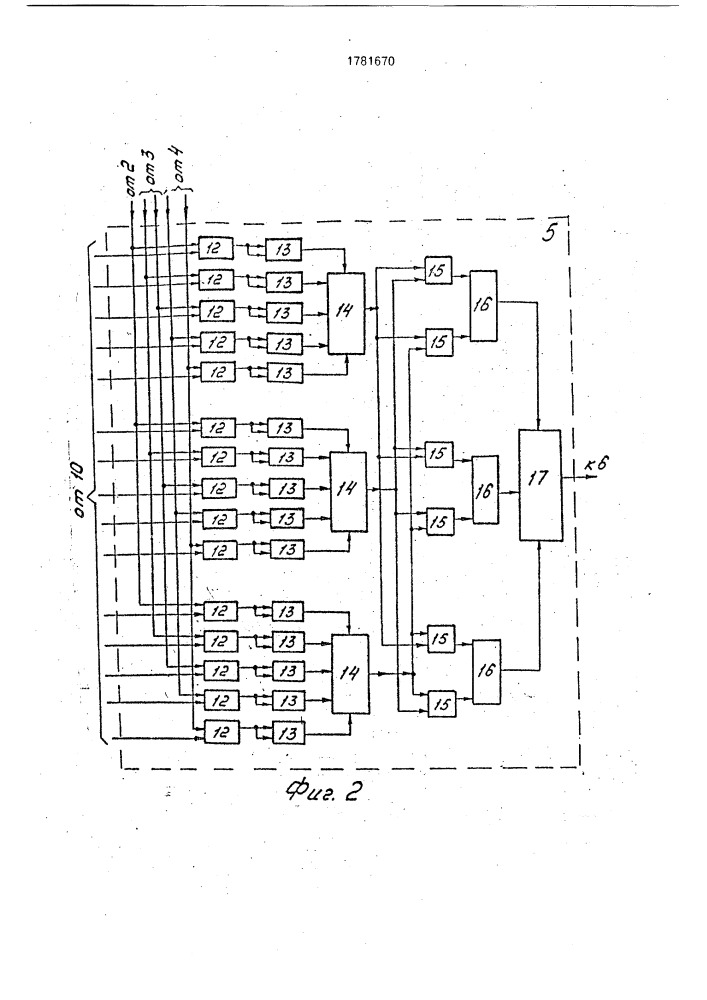 Система адаптивного управления технологическим процессом (патент 1781670)