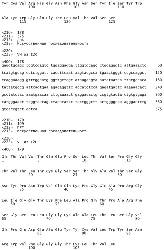 Биспецифические связывающие агенты с межвидовой специфичностью (патент 2535992)