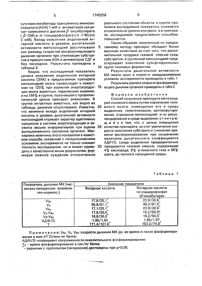 Способ получения препарата митохондрий головного мозга (патент 1745258)