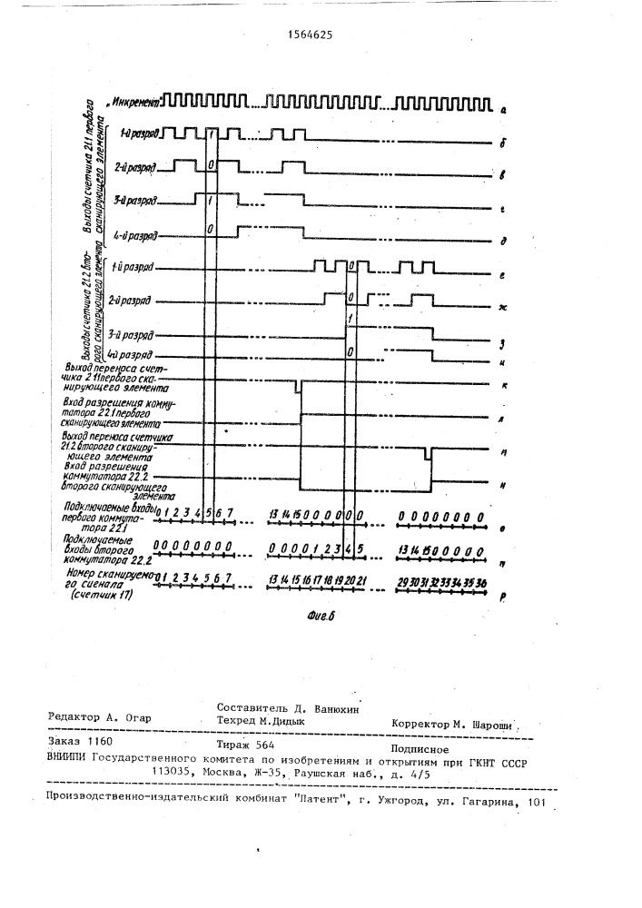 Дуплексная вычислительная система с контролем (патент 1564625)