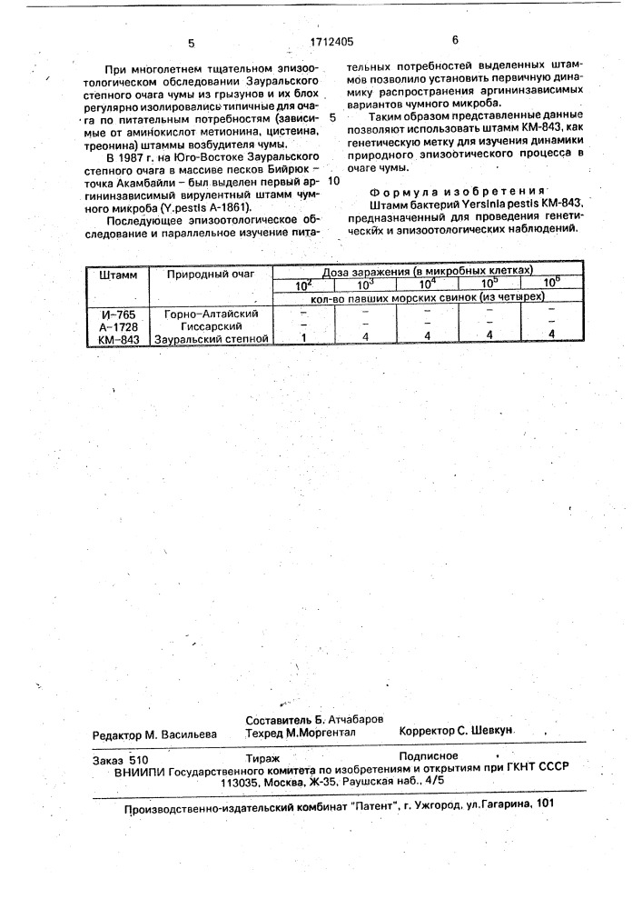 Штамм бактерий jersinia реsтis, предназначенный для проведения генетических и эпизоотологических наблюдений (патент 1712405)
