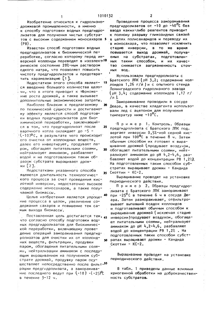 Способ подготовки водных предгидролизатов для биохимической переработки (патент 1010132)