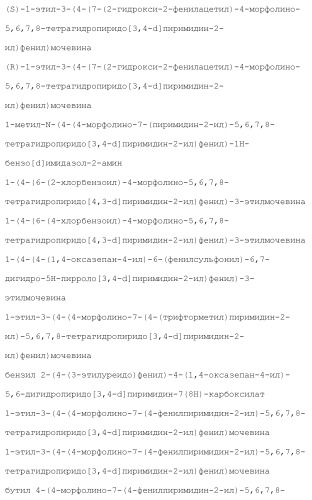 Пиримидиновые соединения, композиции и способы применения (патент 2473549)