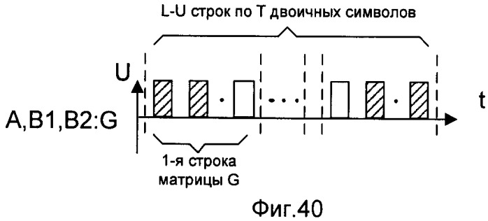 Способ формирования ключа шифрования/дешифрования (патент 2480923)