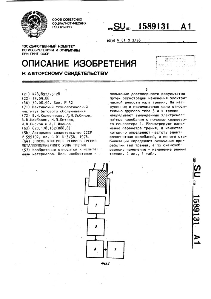 Способ контроля режимов трения металлополимерного узла трения (патент 1589131)